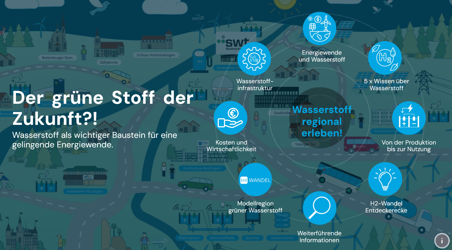 Der grüne Stoff der Zukunft?!