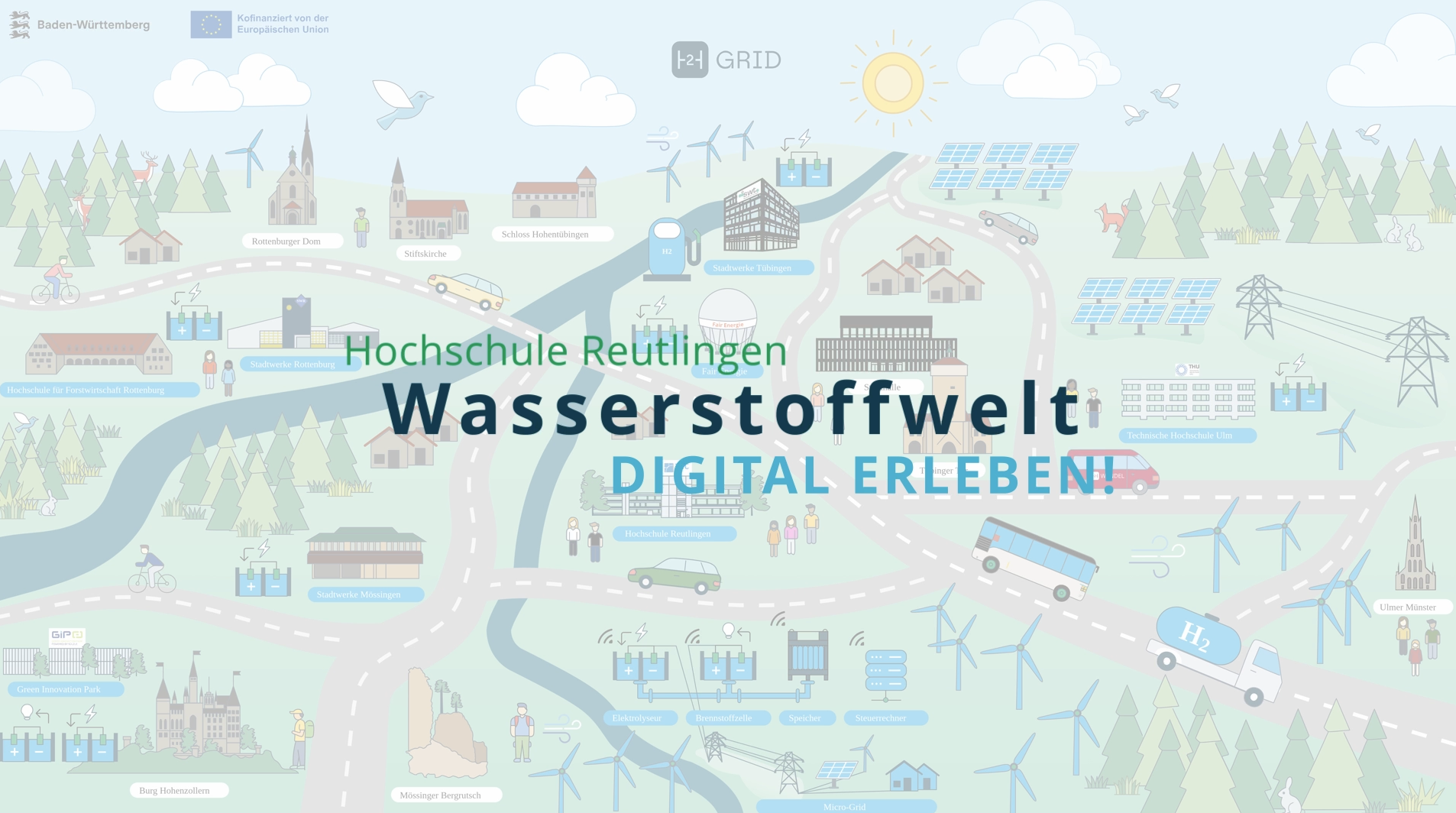 Wimmelbild zur Wasserstoffwelt